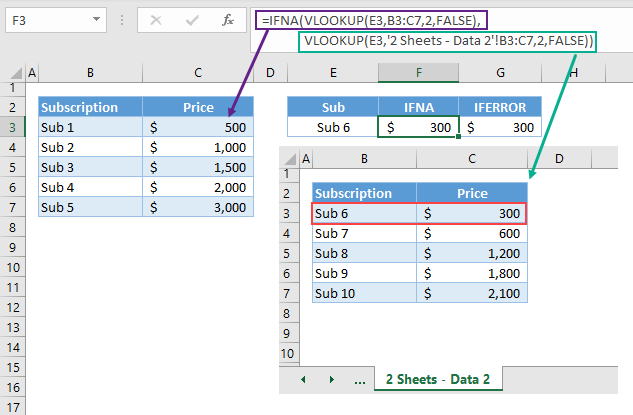 VLOOKUP NA Error 06