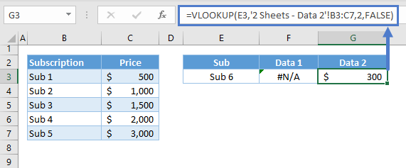 VLOOKUP NA Error 08