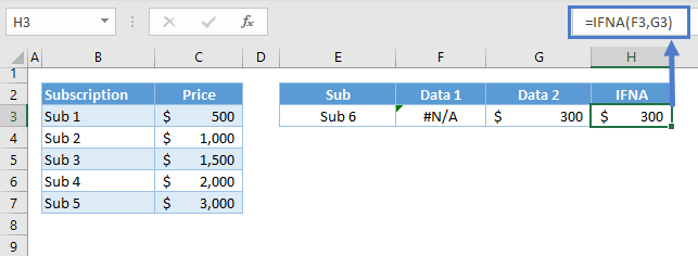 VLOOKUP NA Error 09