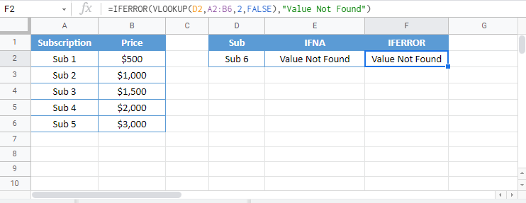 VLOOKUP NA Error GSheet 1