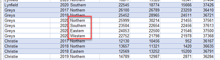 advancedsorting customlist sorted