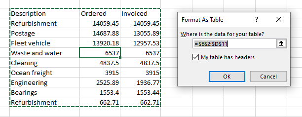 alt row color format as table