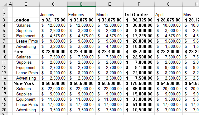 auto outline data