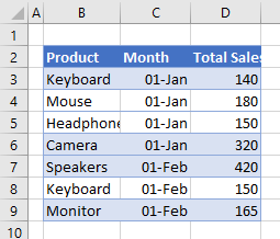 hidden rows columns result