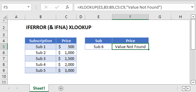 iferror ifna xlookup Main