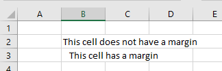 margins indented