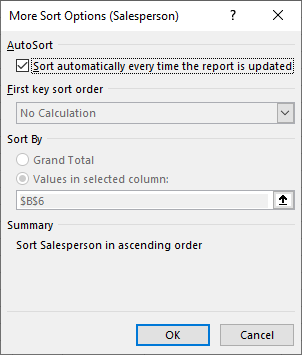 pivot sort automatic sort