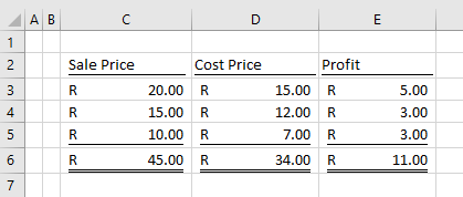 underline accounting table
