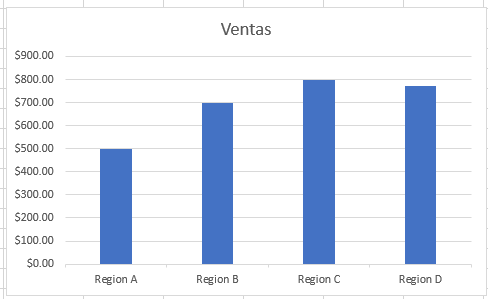 Cambiar Formato De Numeros Eje