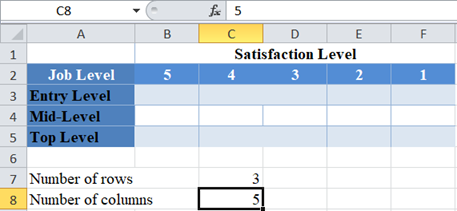 Chi Square P Value 02