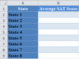 Chi Square P Value 06