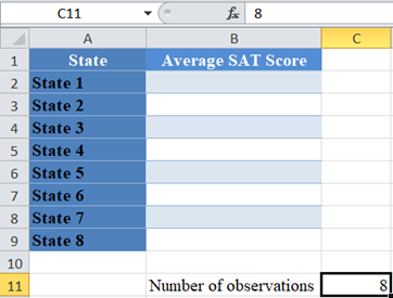 Chi Square P Value 07