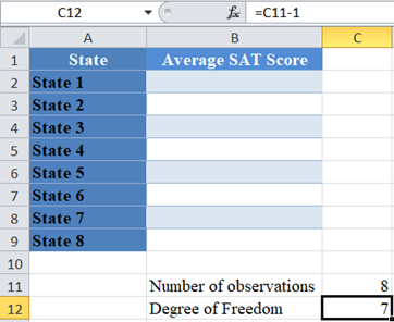 Chi Square P Value 08