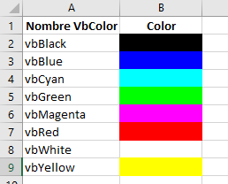 Colores vbColor