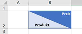 Excel geteilte Zelle Text Fertig