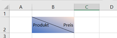 Excel geteilte Zelle fertig