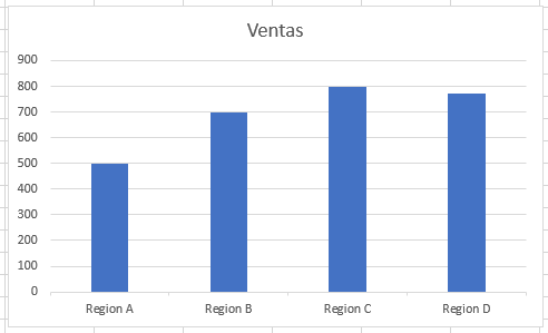 Grafico Barras Ejes XY