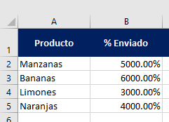 Muestra pegado valores numeros formatos