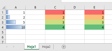 Pegado especial formatos condicionales combinacion antes