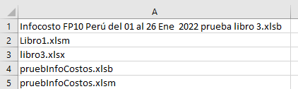 Uso de FSO Resultado