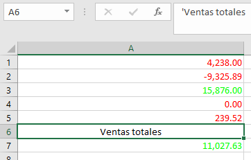 formato condicional dentro cadena variante