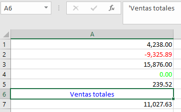 formato condicional dentro de cadena