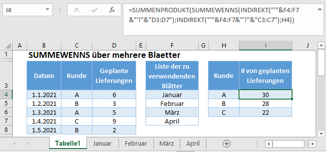 summewenns ueber mehrere blaetter Hauptfunktion