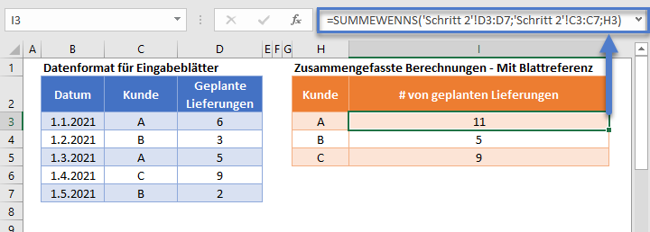 summewenns ueber mehrere blaetter blattreferenz