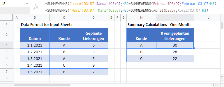 summewenns ueber mehrere blaetter google sheets