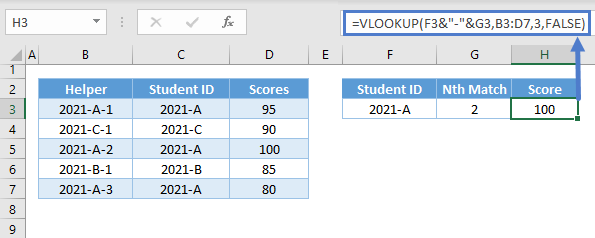 vlookup duplicate values 01