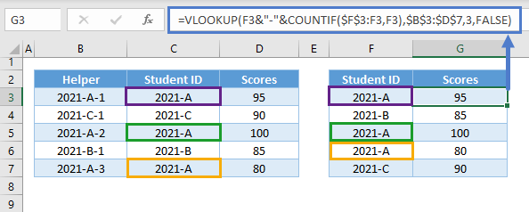 vlookup duplicate values 11