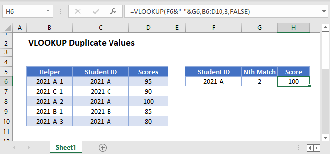 vlookup duplicate values Main