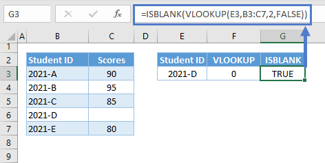 vlookup return blank not zero 04