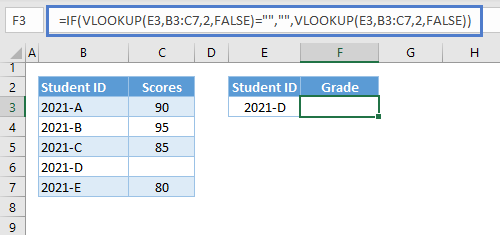 vlookup return blank not zero 06