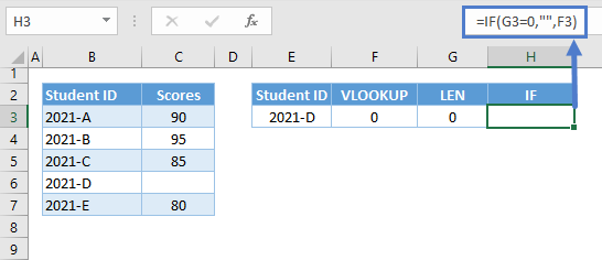 vlookup return blank not zero 09