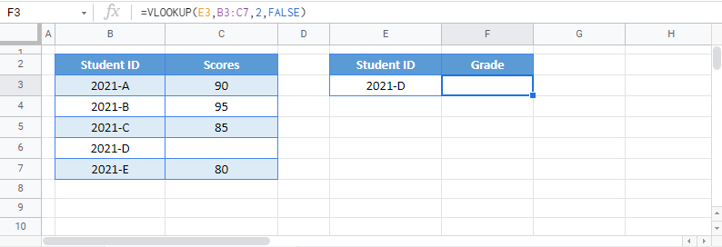 vlookup return blank not zero GSheet