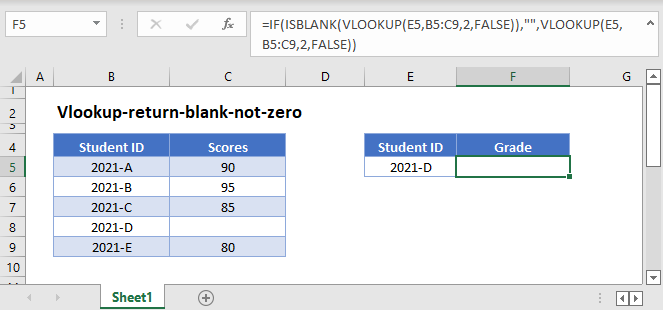 vlookup return blank not zero Main