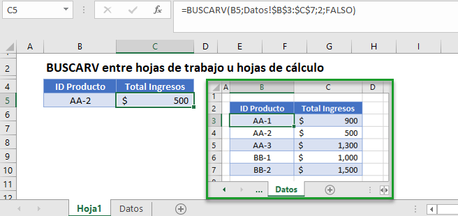 Buscarv entre hojas