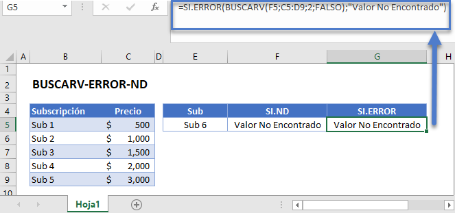 Buscarv error nd