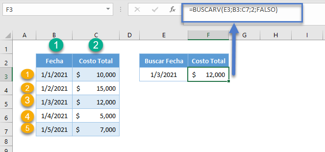 Buscarv filas columnas