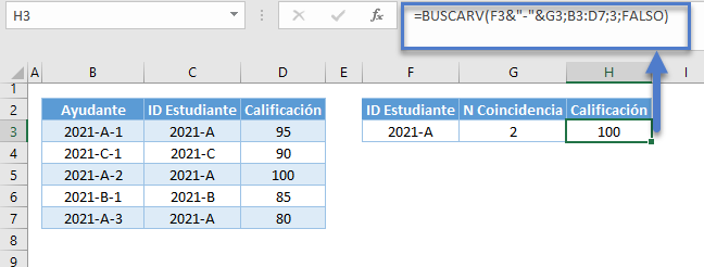 Buscarv valores duplicados