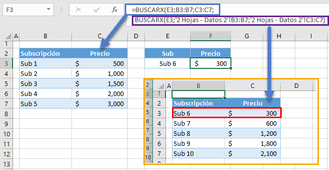 Buscarx anidados dos hojas