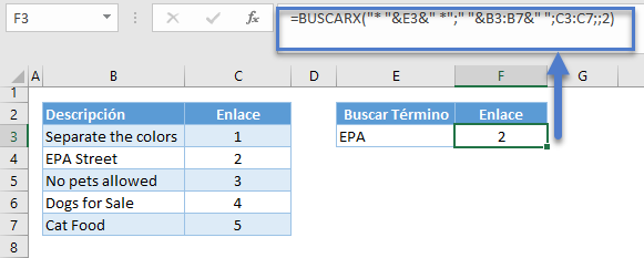 Buscarx coincidencia parcial exacta