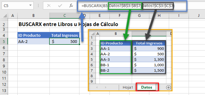 Buscarx entre hojas libros referencia