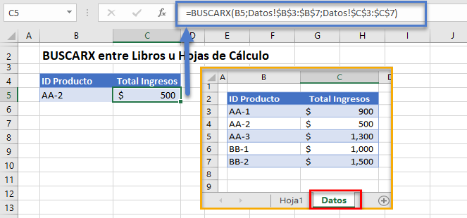 Buscarx entre hojas o libros