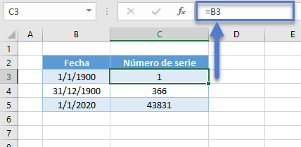 Buscarx por fecha numero serial