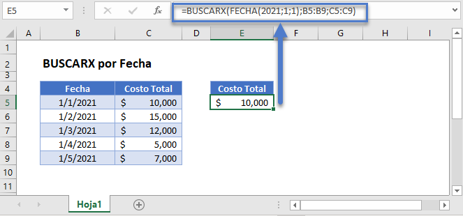 Buscarx por fecha