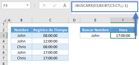 Buscarx texto desde final