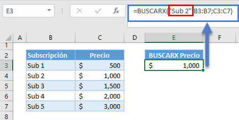 Buscarx texto