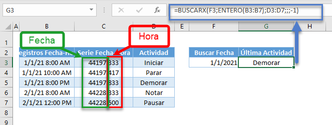 Buscarx tipo dato fecha hora